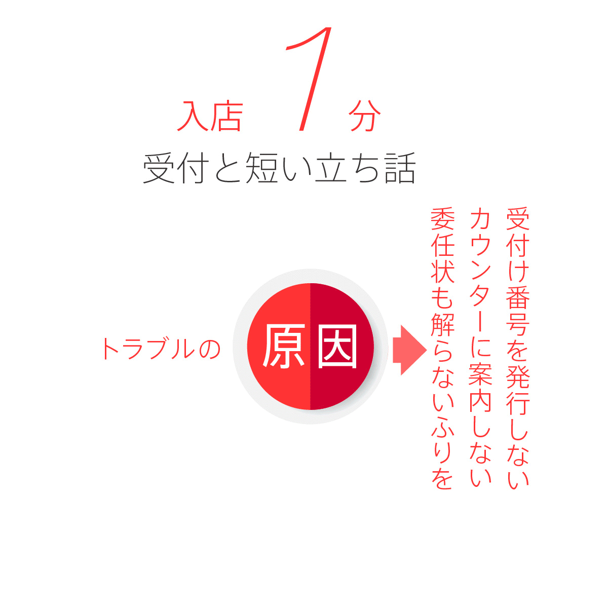 ドコモ事件Image03 MXモバイリング